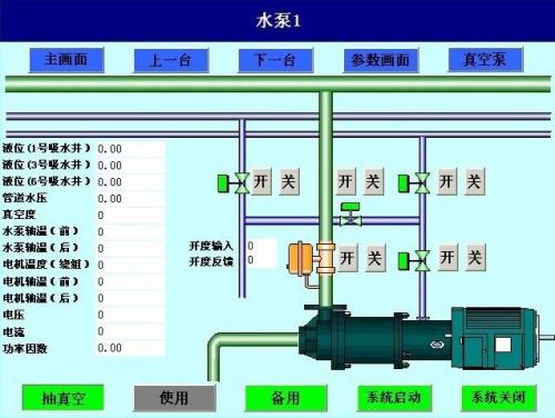 广东水泵自动控制系统八号